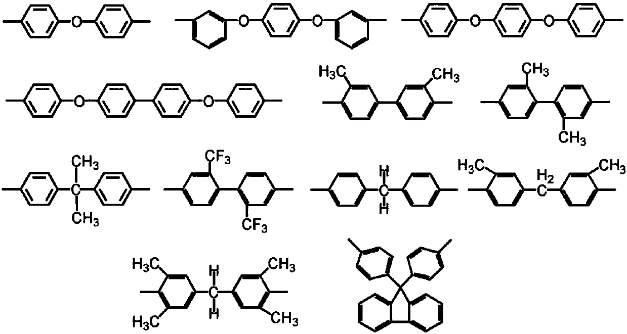 Preparation of side-chained sulfonated polyimide of which main chain contains quinoxaline perssad and application of side-chained sulfonated polyimide