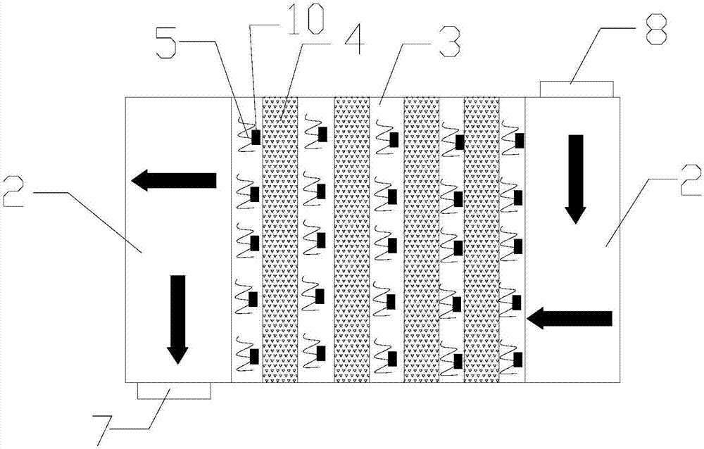 Efficient hot-blast stove