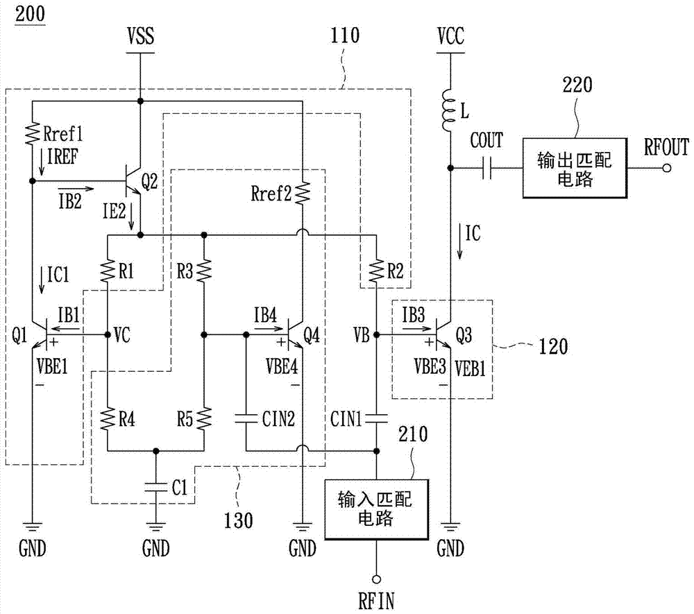 Electronic system, radio frequency power amplifier and method for dynamic adjustment of bias point