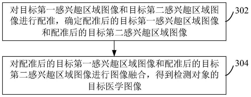 Target image determination method and device, computer equipment and storage medium