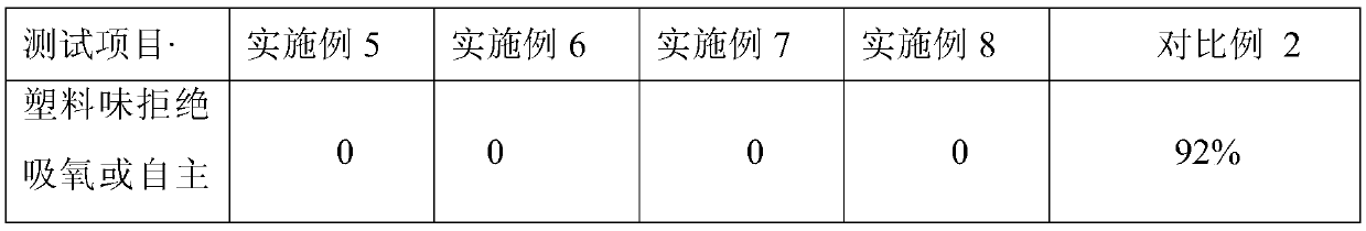 Air freshening gel and preparation and application thereof