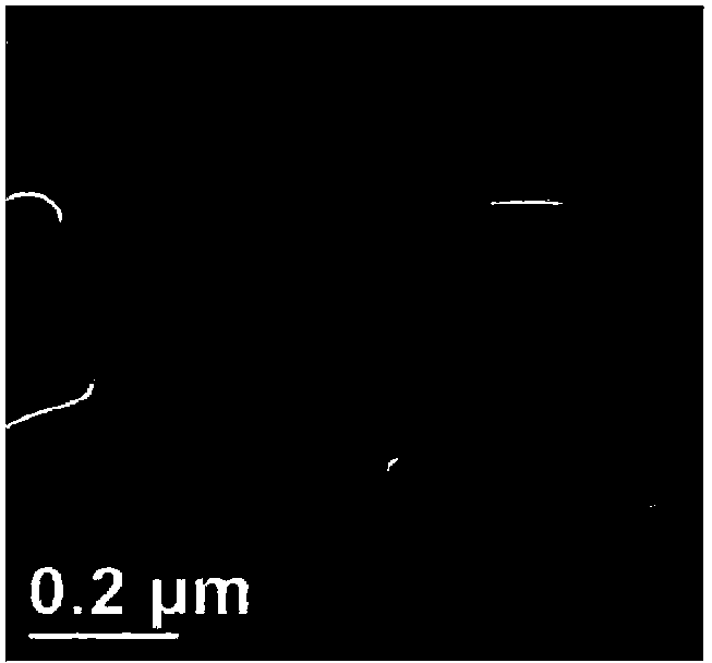 Low temperature squeeze cladding material used for gunpowder cladding and preparation method