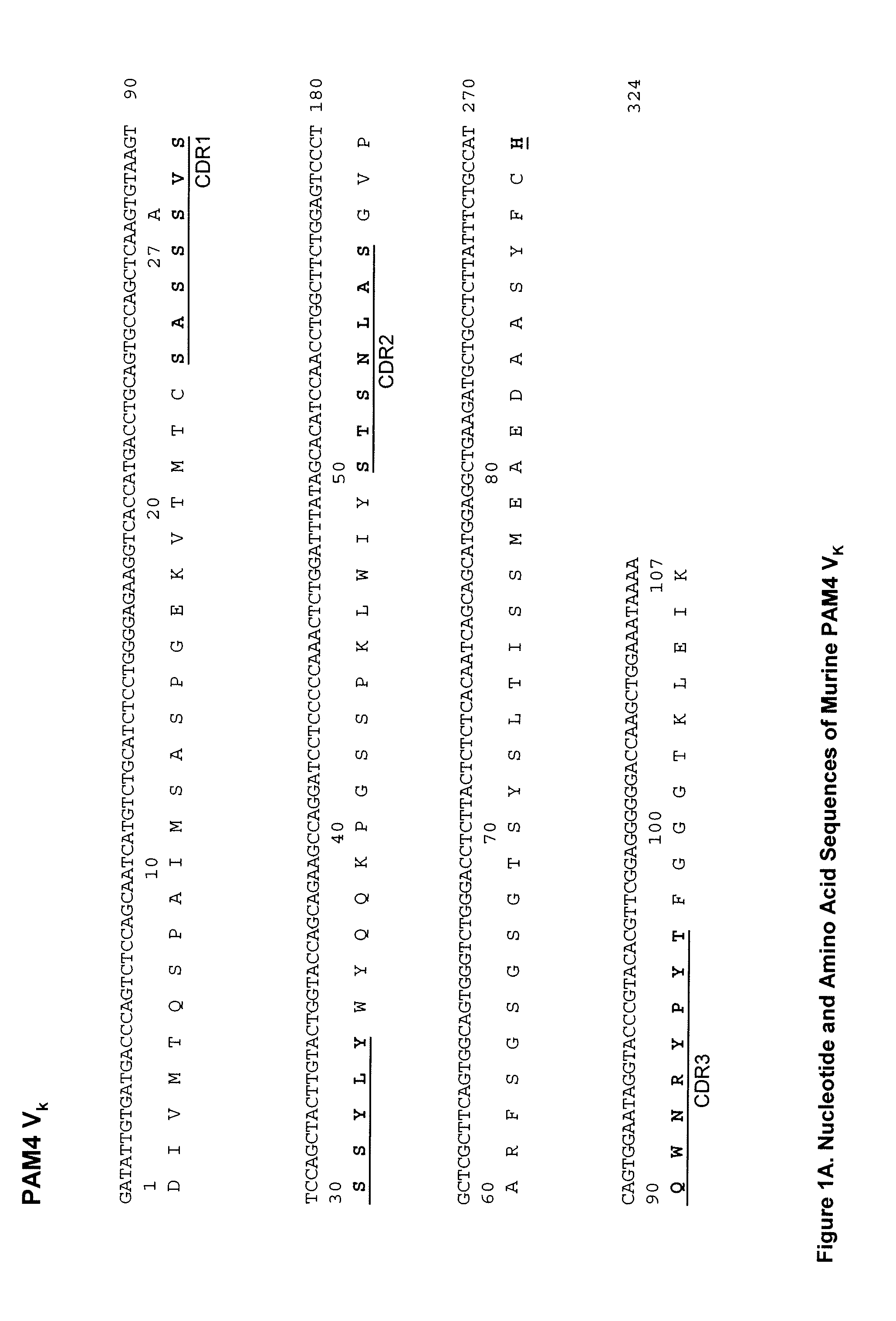 Anti-Mucin Antibodies for Early Detection and Treatment of Pancreatic Cancer