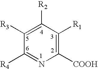 Compositions and methods useful for treatment of acne