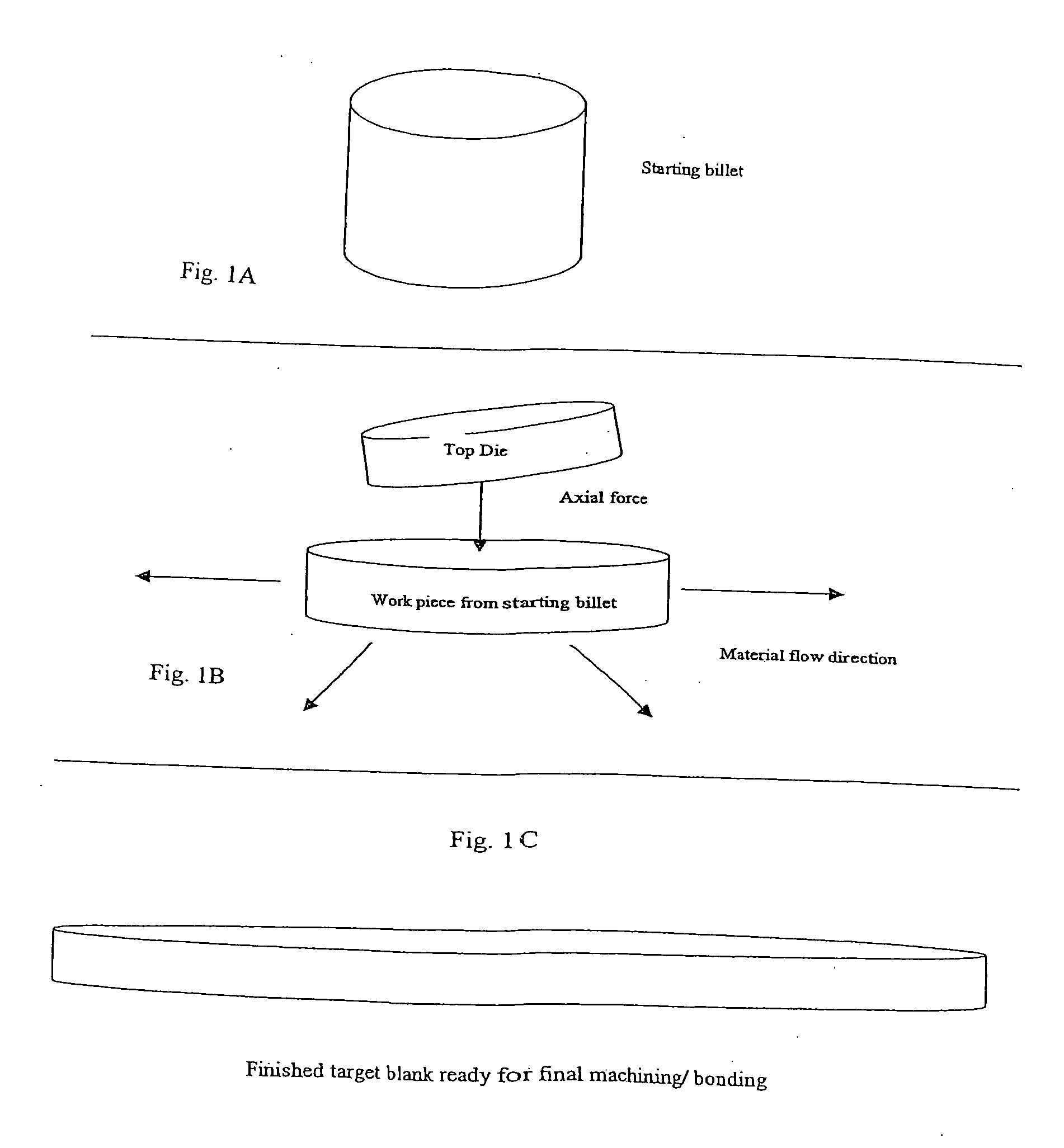 Sputter targets and methods of forming same by rotary axial forging