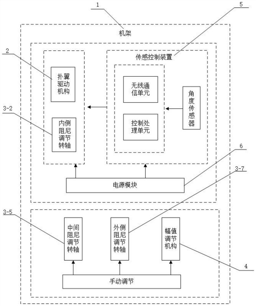 Rigid-flexible coupling active and passive deformation flapping wing mechanism and attack angle adjusting method