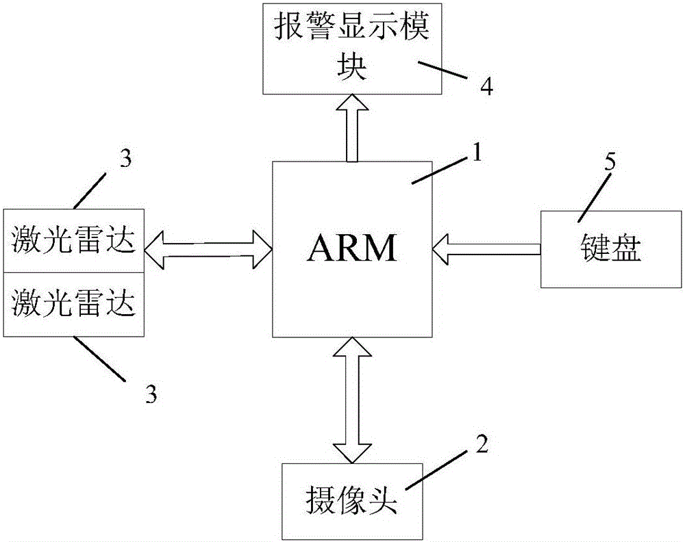 Visual technology-based stone mine forklift with weight measuring function and weight measuring method of stone mine forklift