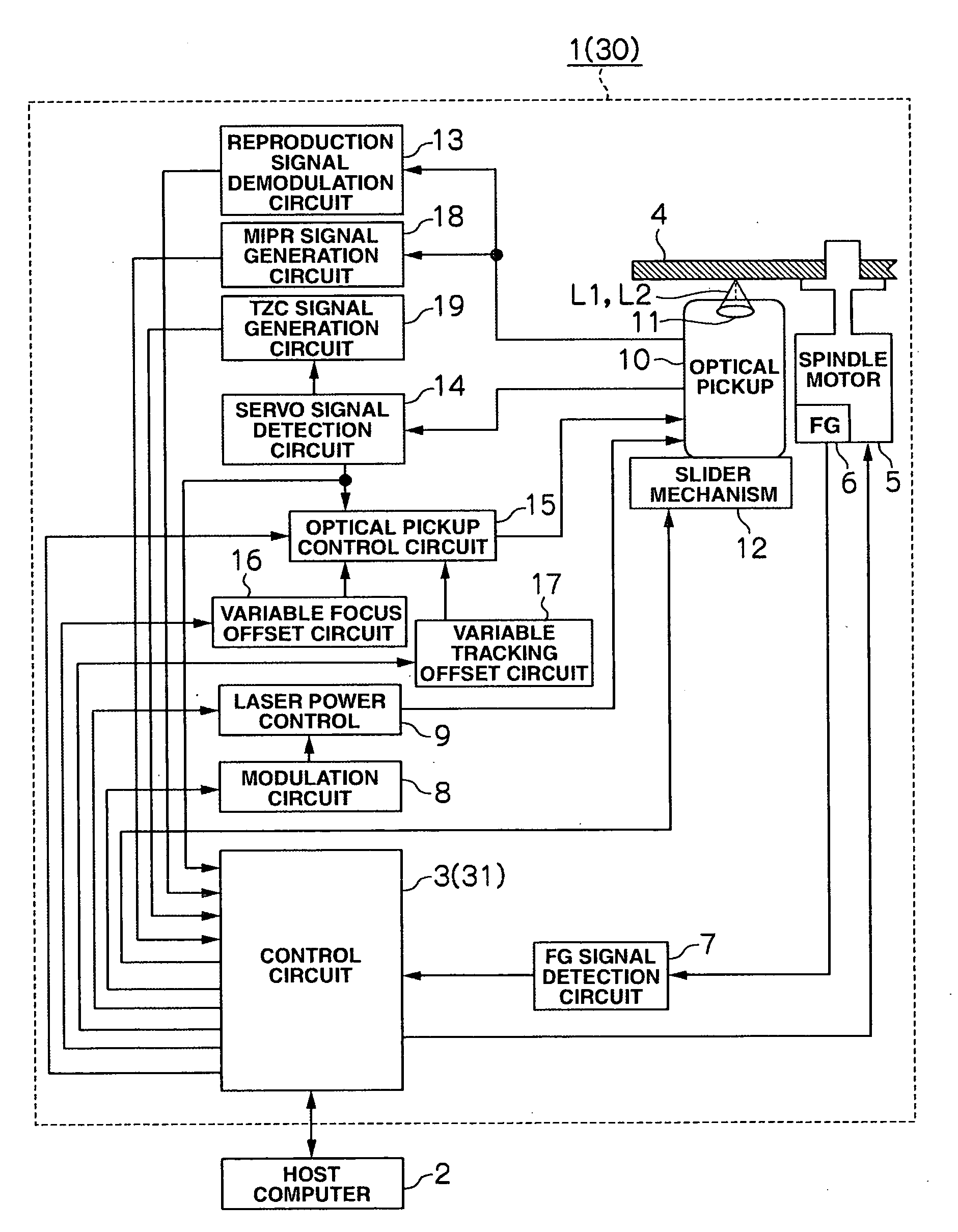 Opitical disc device and tracking and slider control method