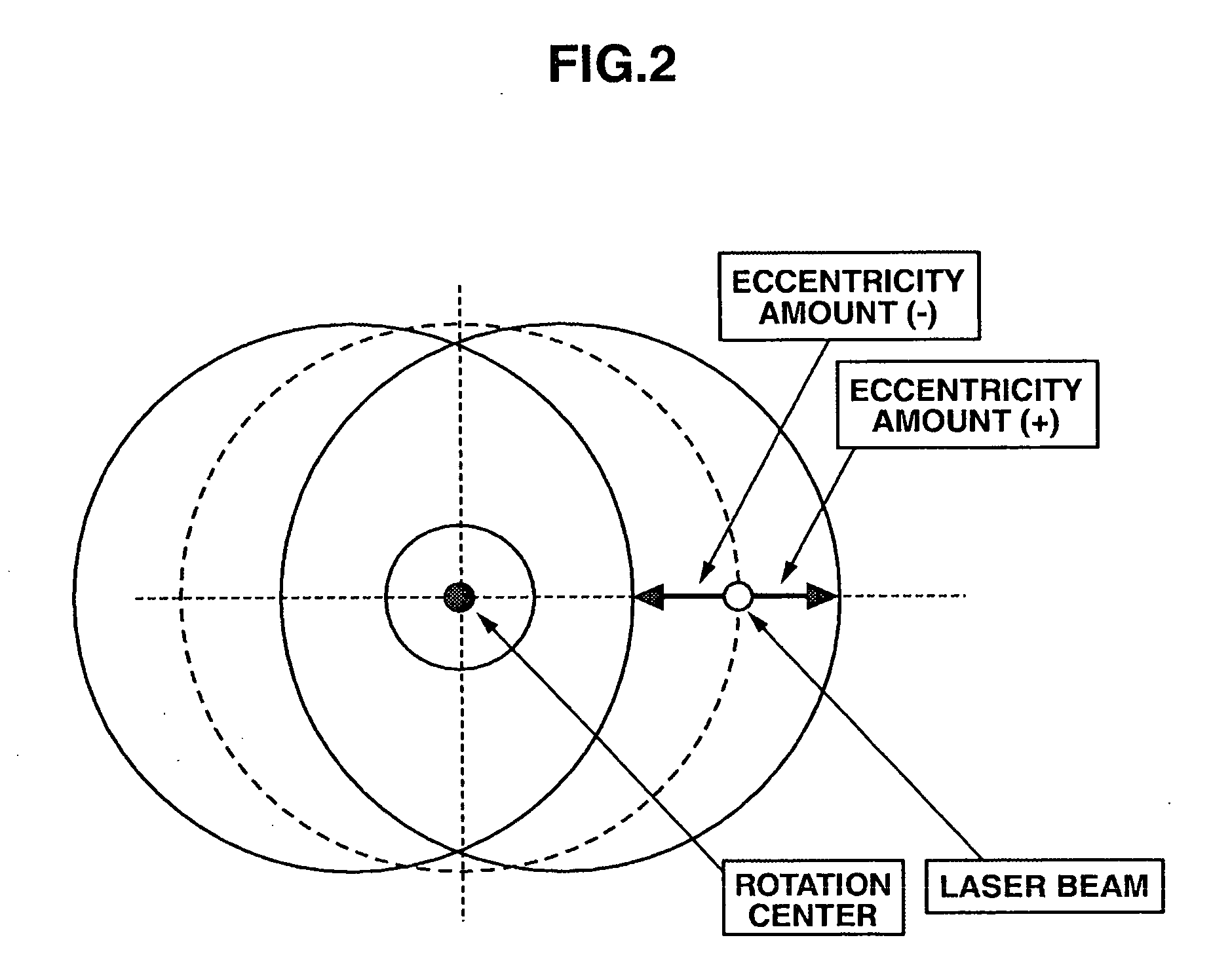 Opitical disc device and tracking and slider control method