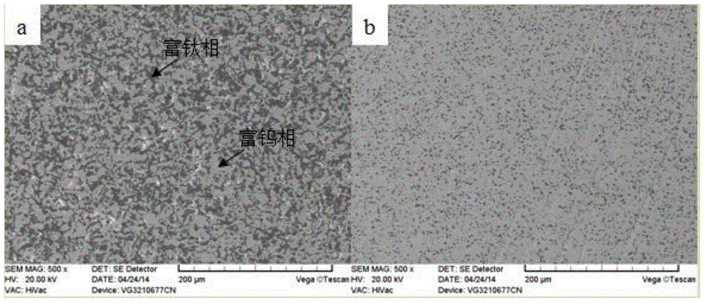 Preparation method of aplitic tungsten-titanium alloy