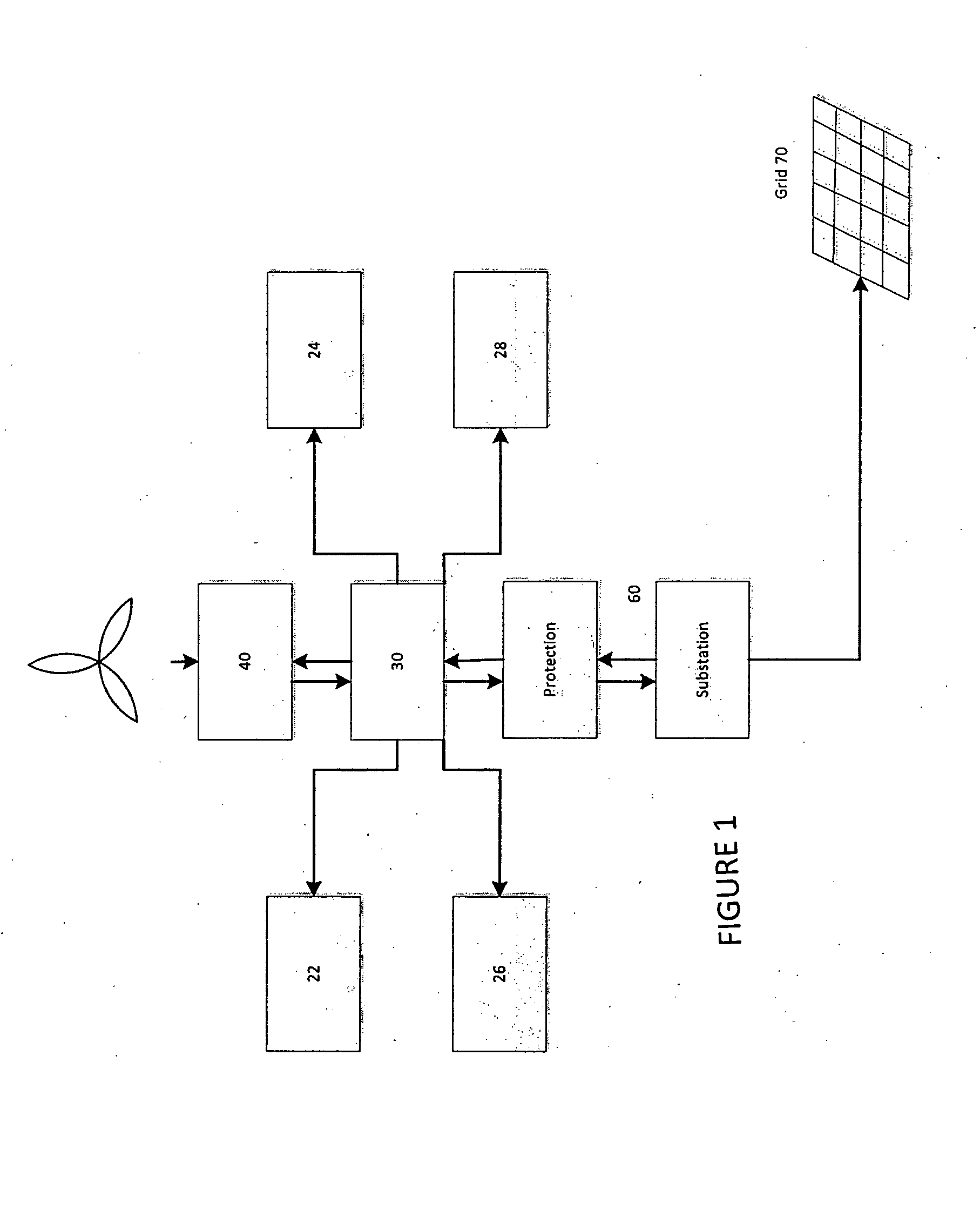 Control of underwater turbine