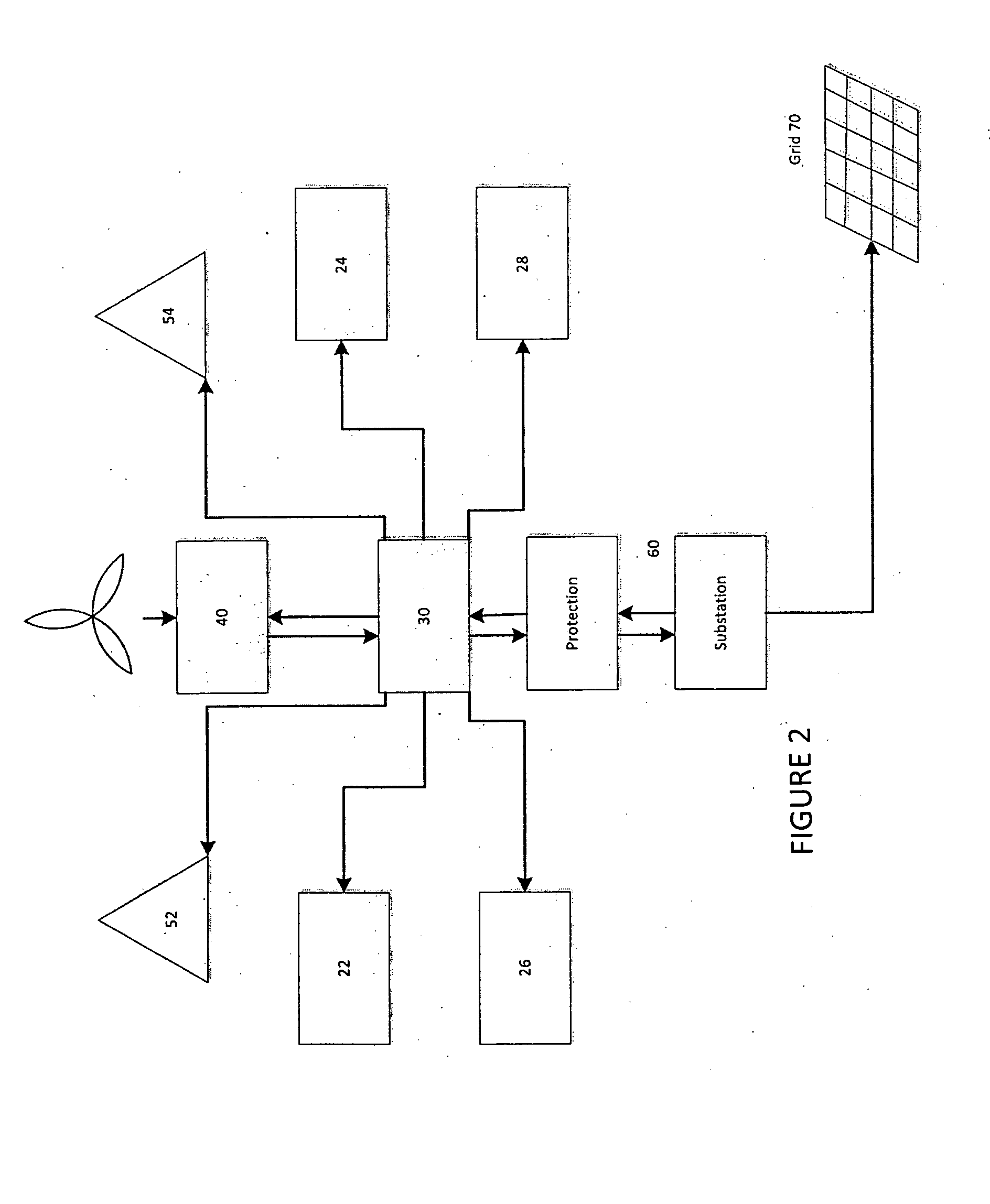 Control of underwater turbine