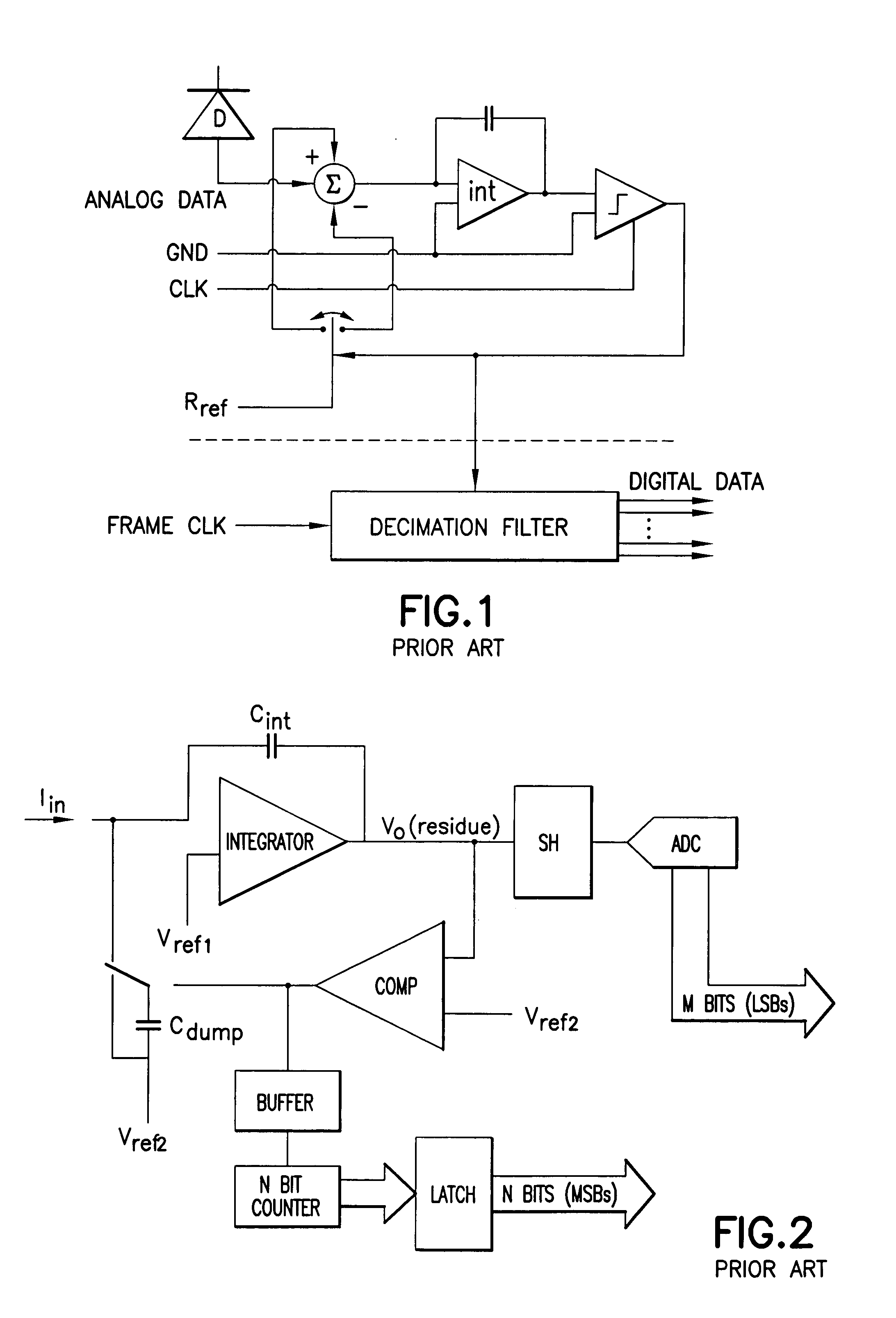 Low power current input delta-sigma ADC using injection FET reference