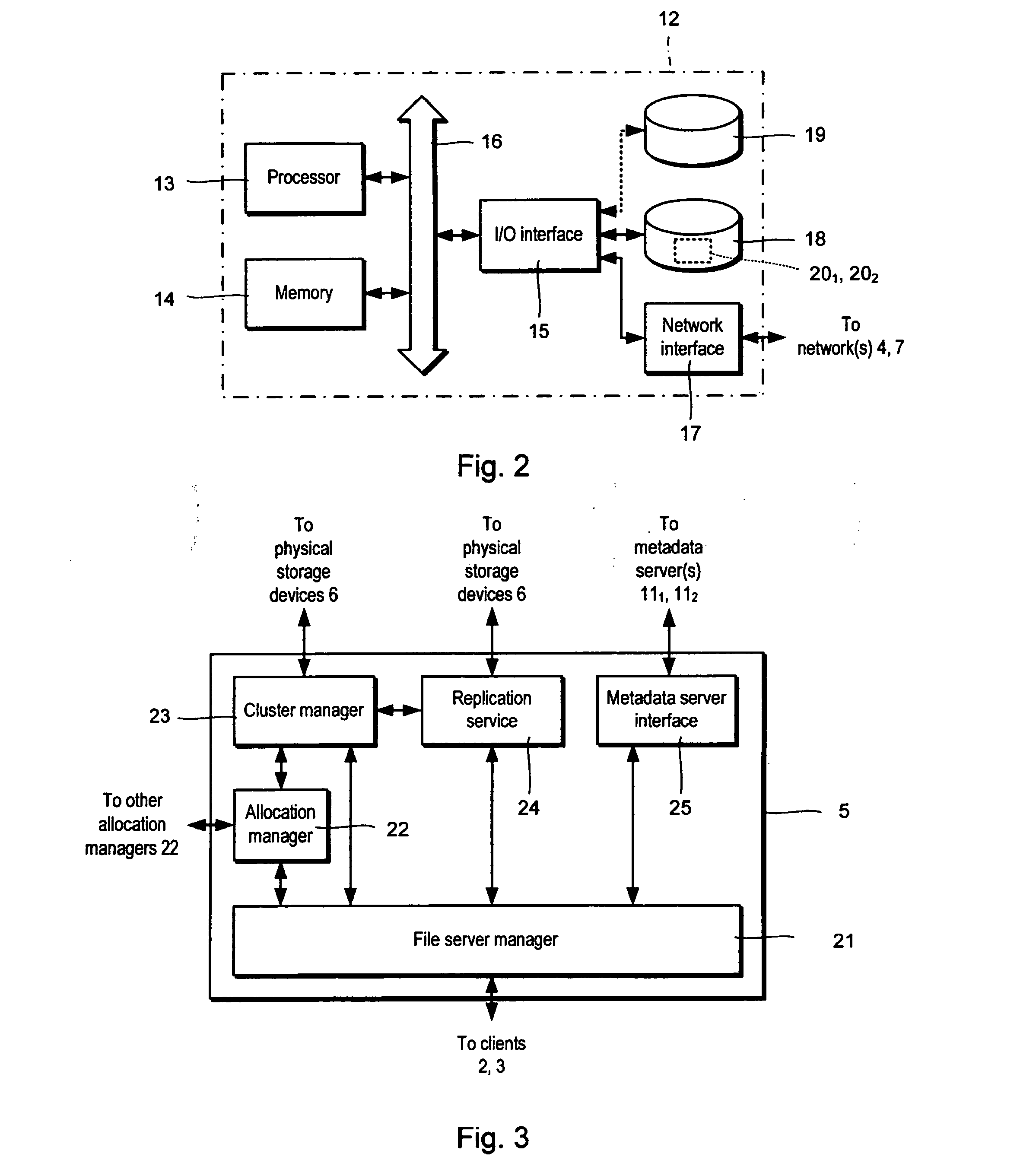 Distributed storage