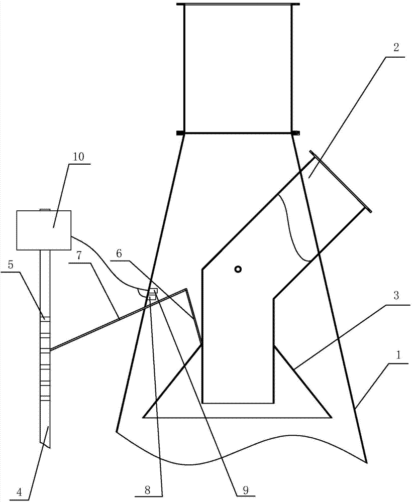 Air duct device having adjusting display device