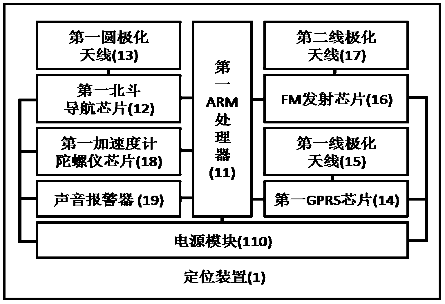 Anti-theft locating and tracking system