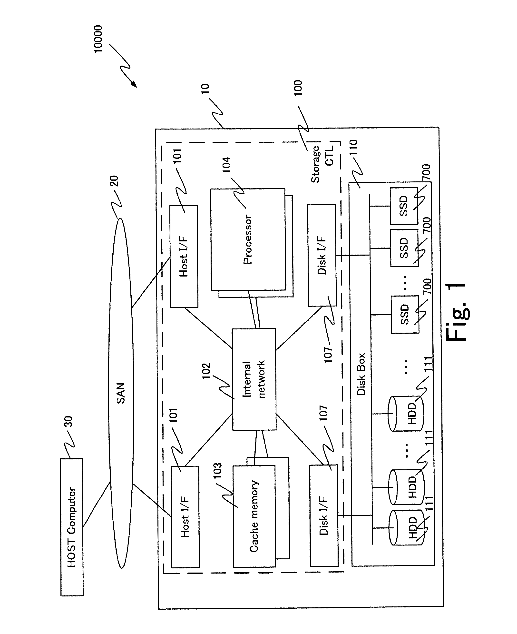 Storage apparatus provided with a plurality of nonvolatile semiconductor storage media and storage control method