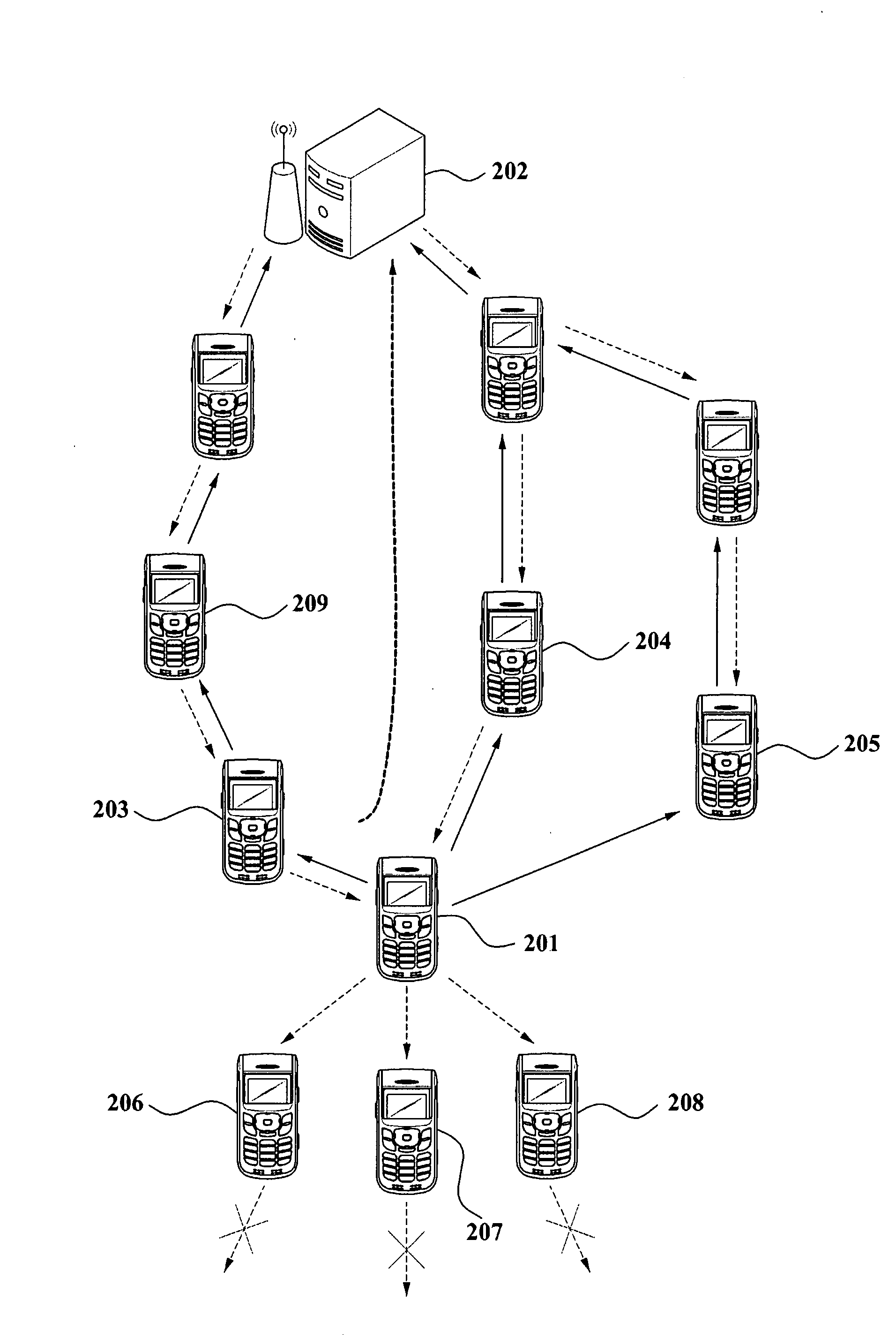 Routing apparatus and method for multi-hop cellular systems