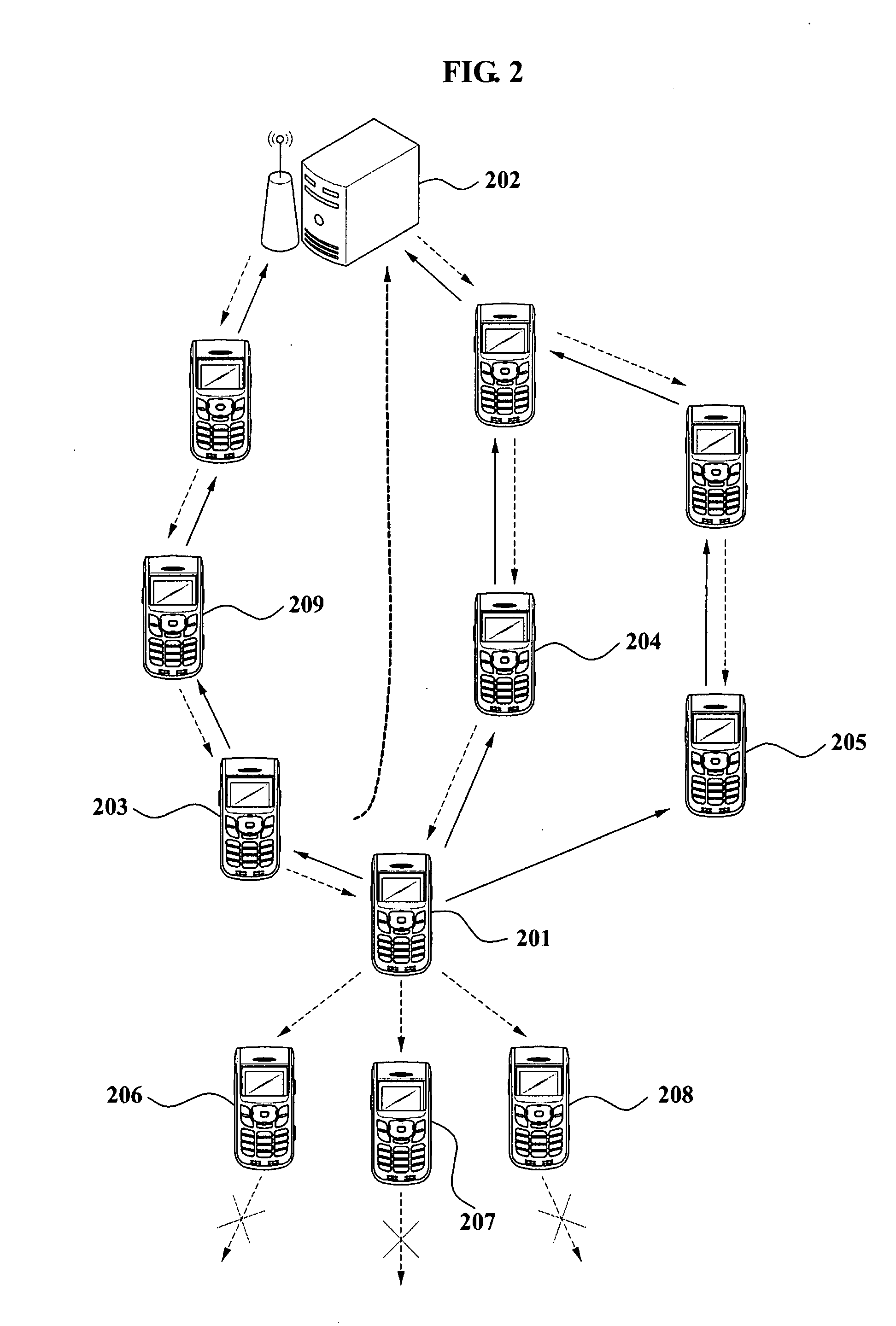 Routing apparatus and method for multi-hop cellular systems