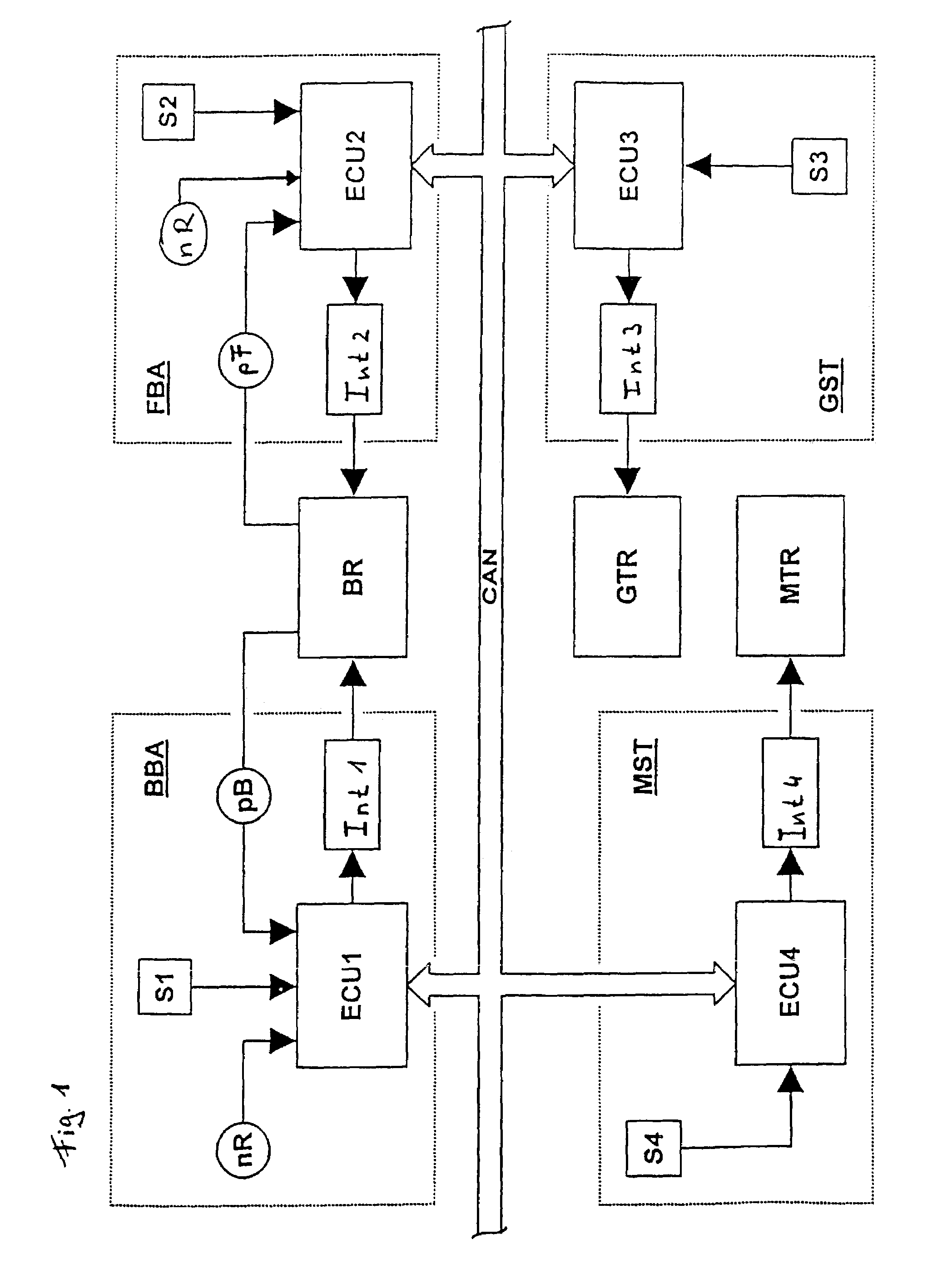 Method and device for controlling the braking equipment of a motor vehicle