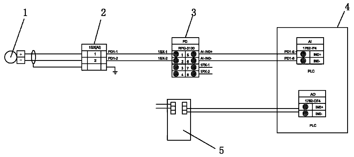 Digital liquid level measuring instrument