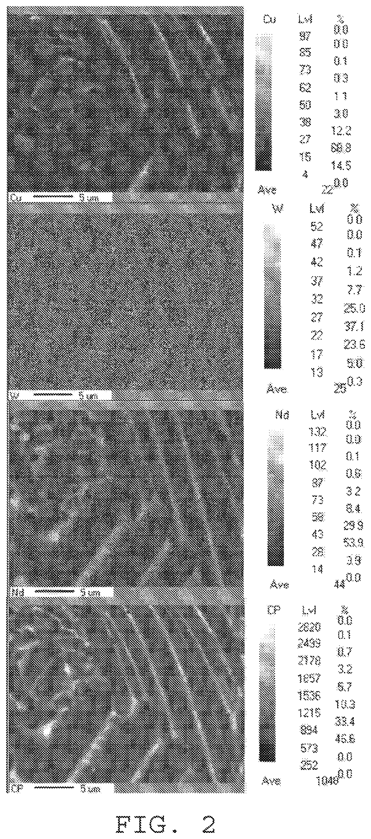 W-containing R—Fe—B—Cu sintered magnet and quenching alloy