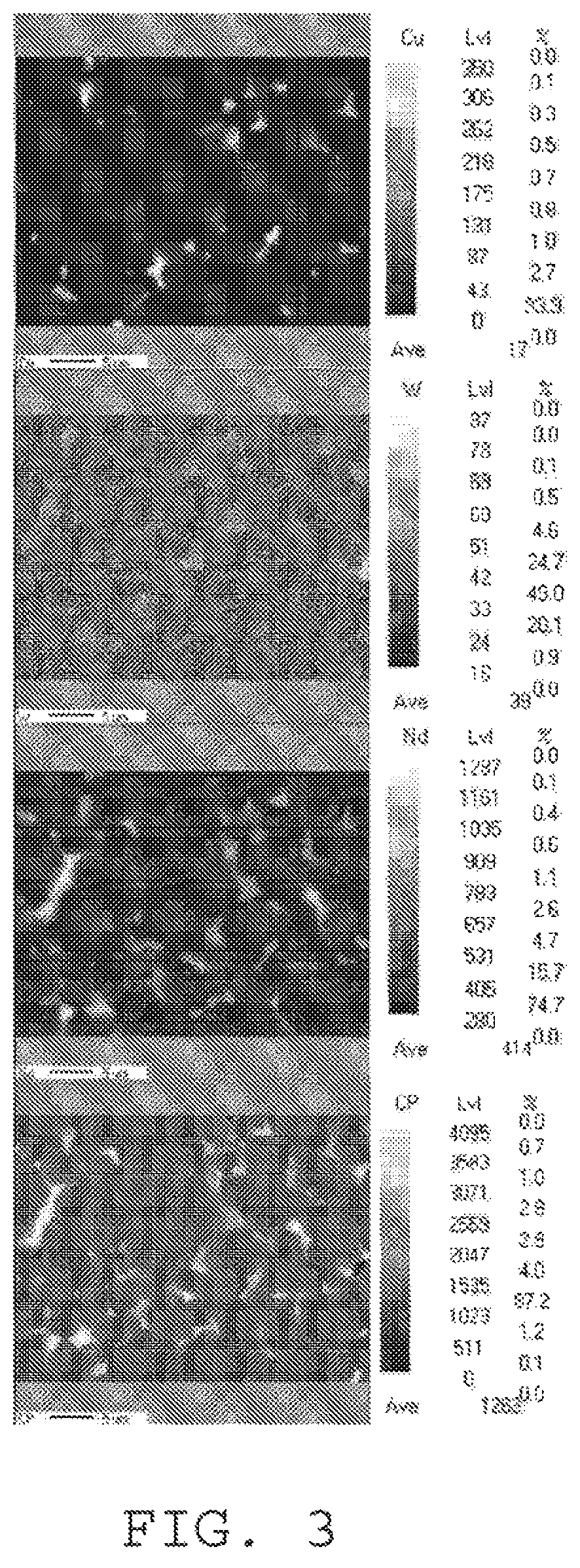 W-containing R—Fe—B—Cu sintered magnet and quenching alloy