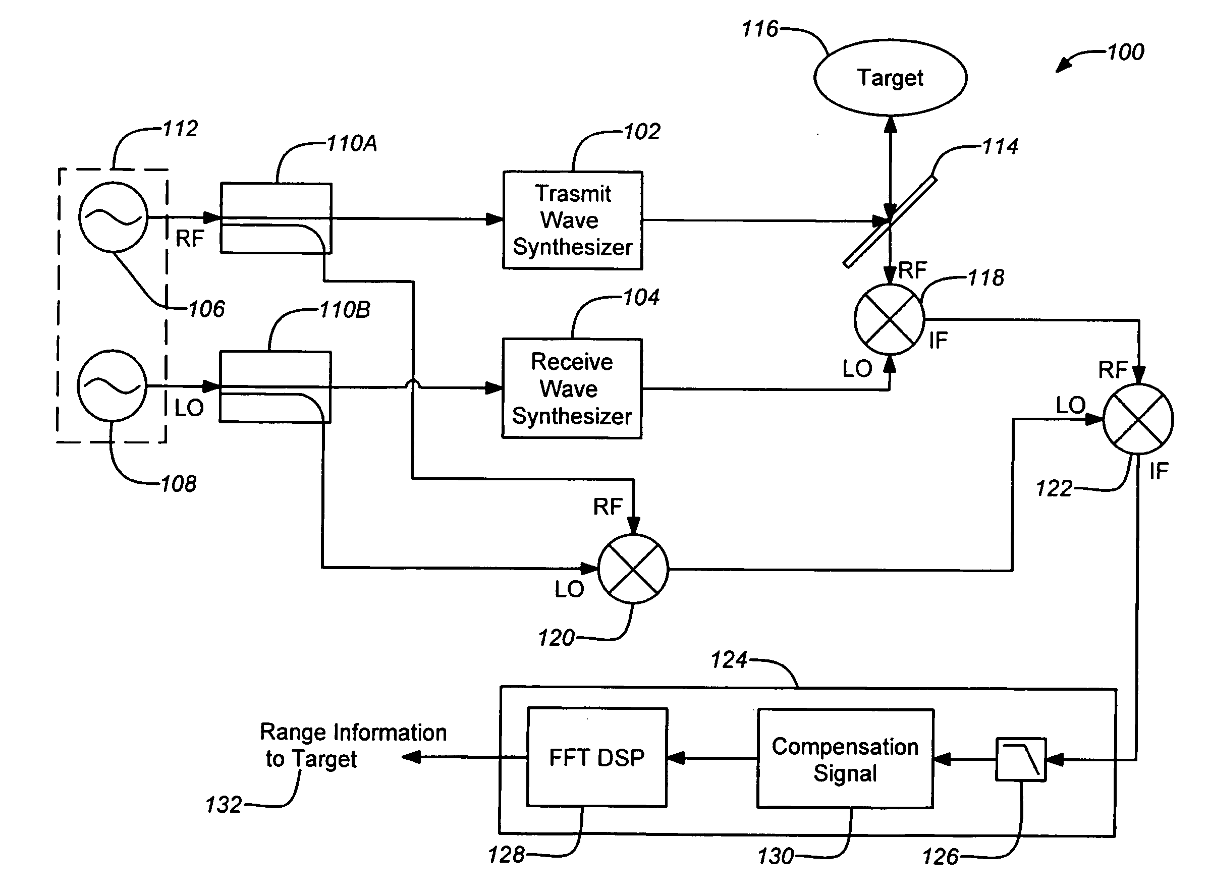 High-resolution three-dimensional imaging radar