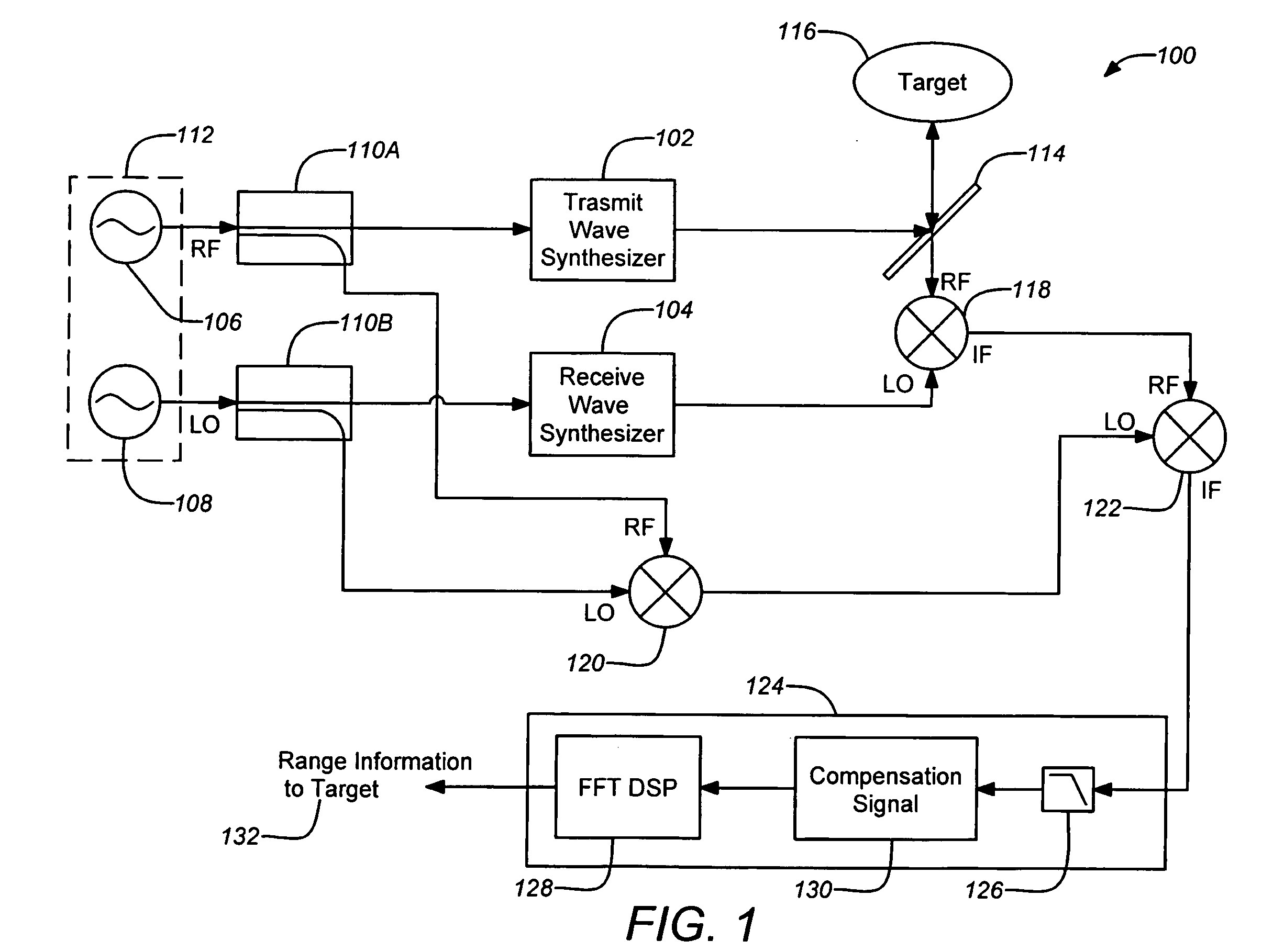 High-resolution three-dimensional imaging radar