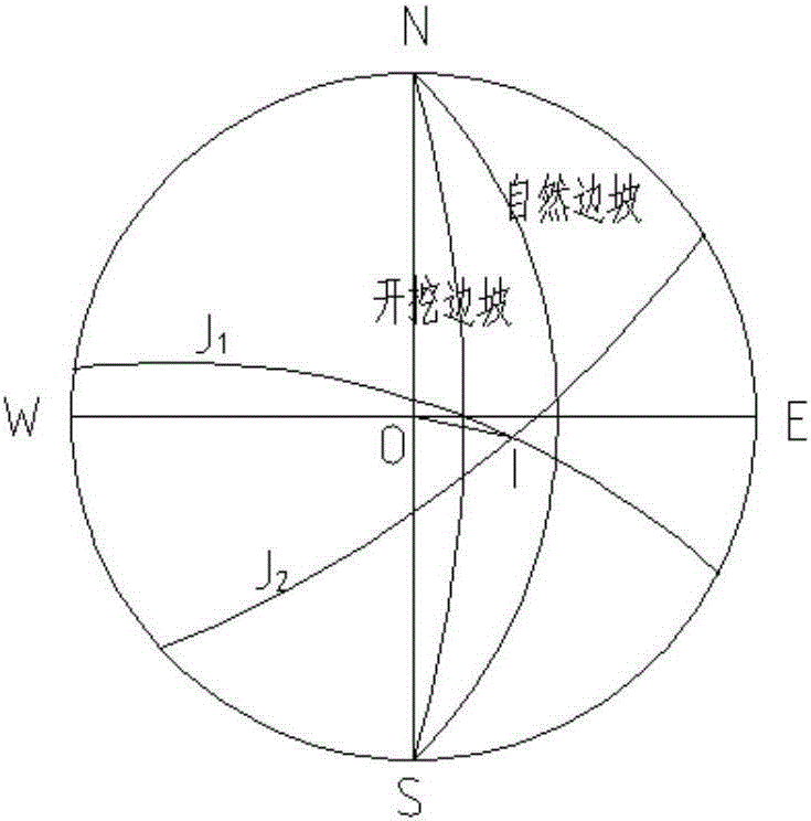 Measuring method of double slip surface rock mass slope anchorage optimization parameter