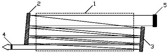 Tunable slab laser