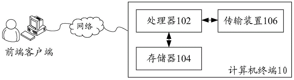 Search result processing method and search result processing device