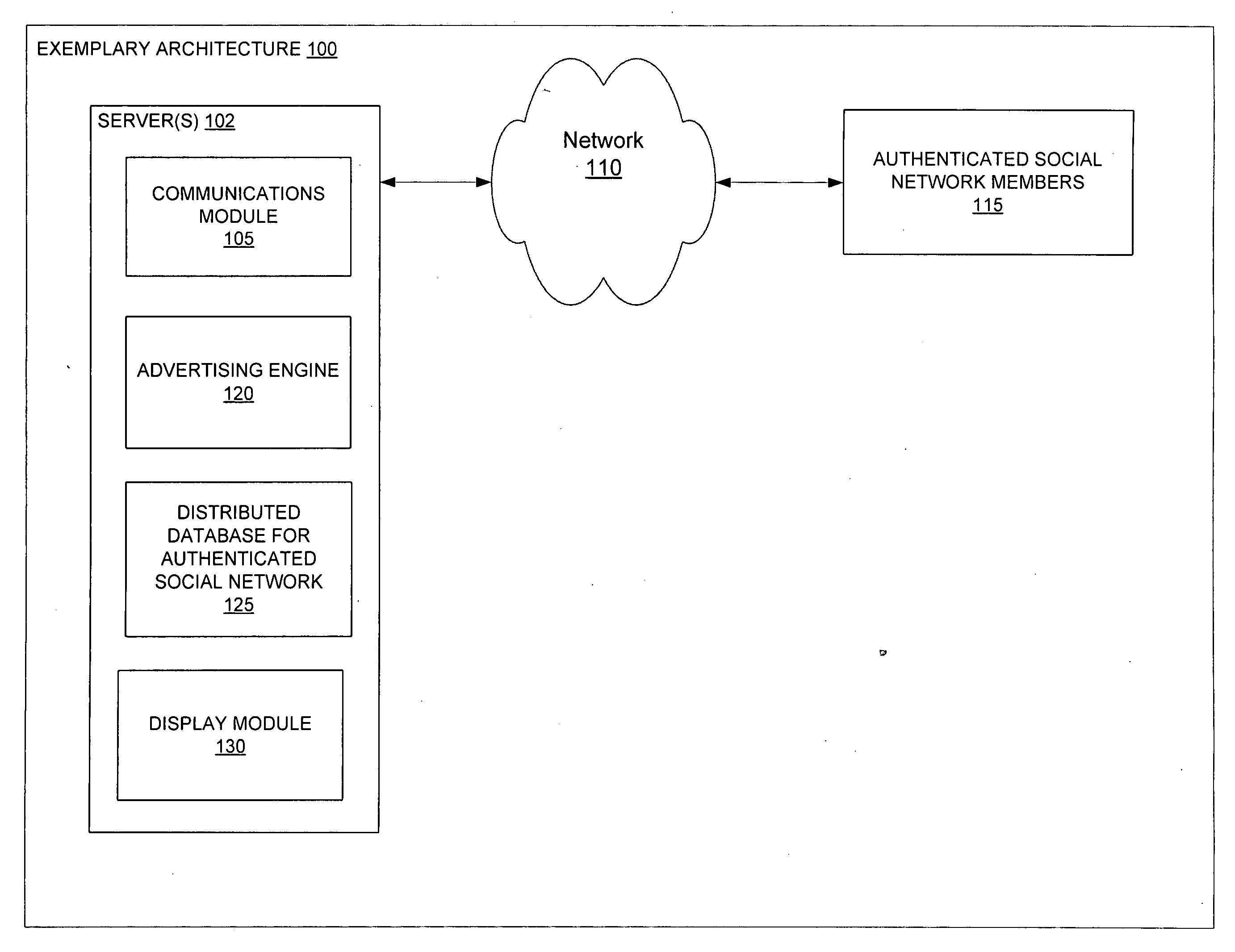 Systems and methods for classified advertising in an authenticated web-based social network