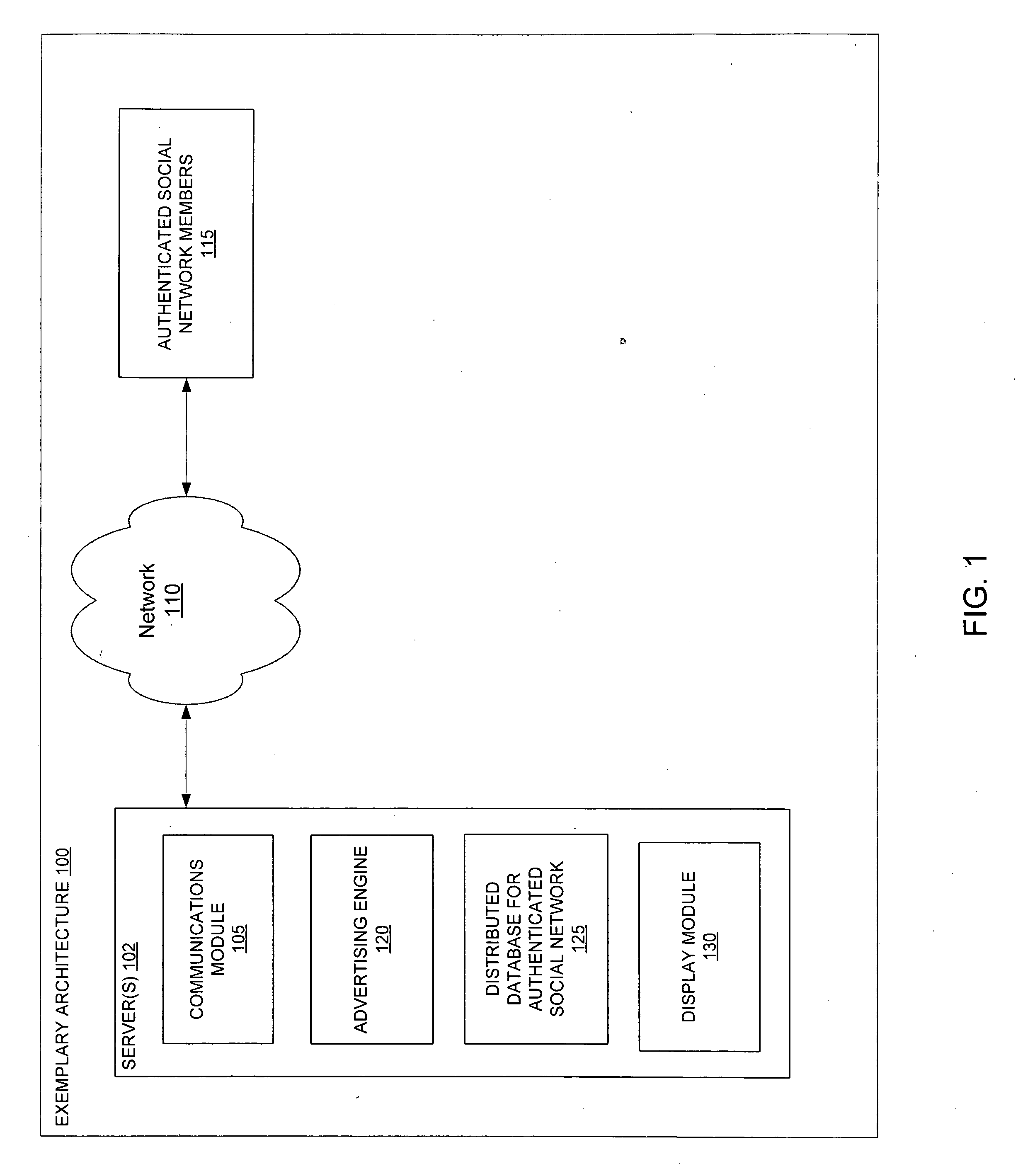 Systems and methods for classified advertising in an authenticated web-based social network