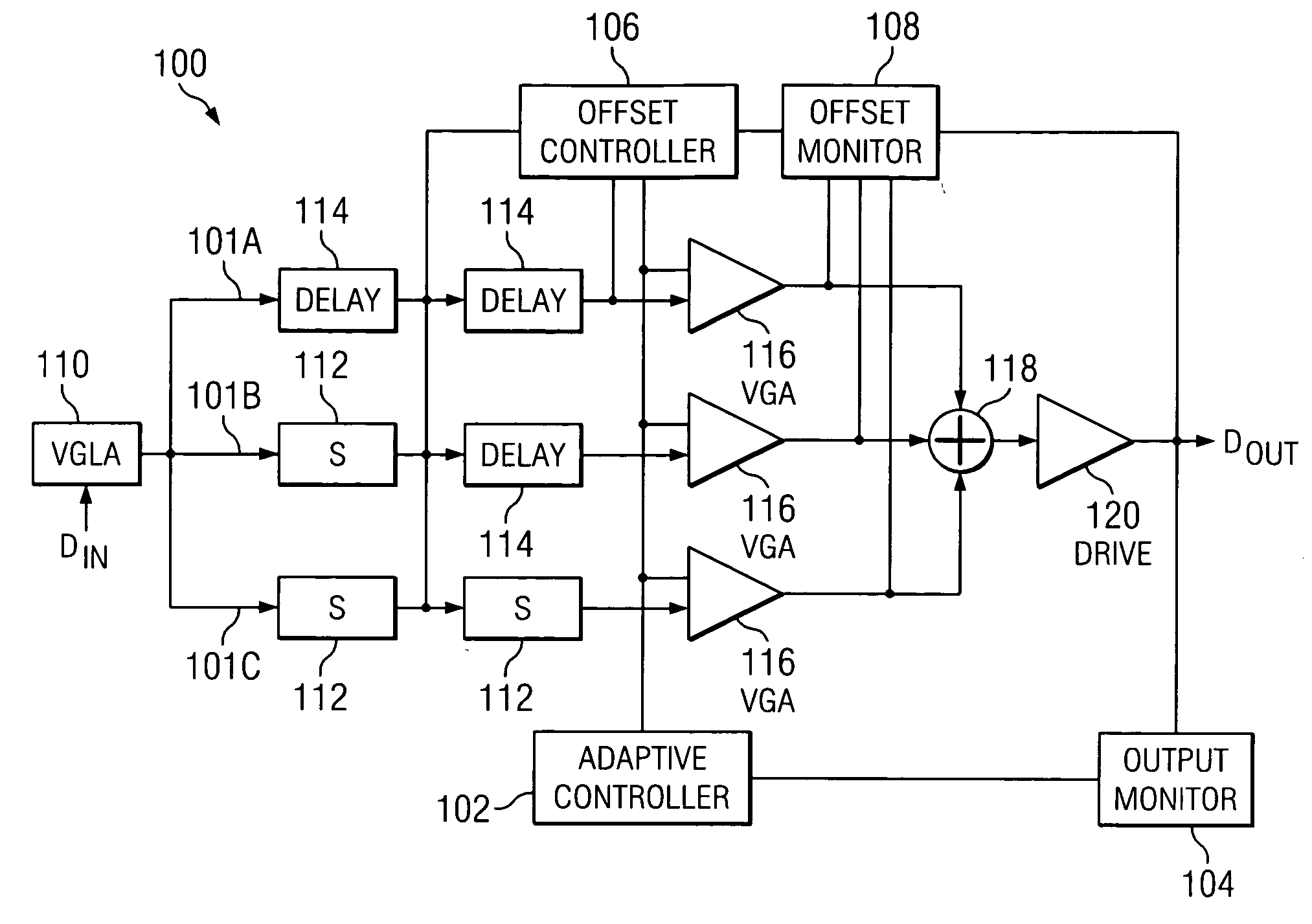 Adaptive equalizer with DC offset compensation