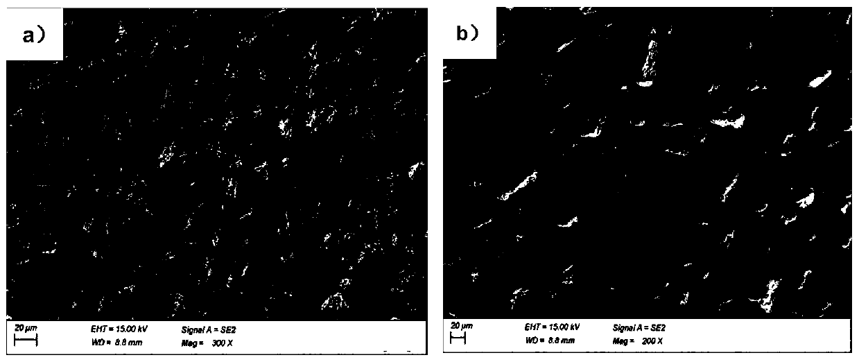 Activated sintering preparation method for high-density titanium product