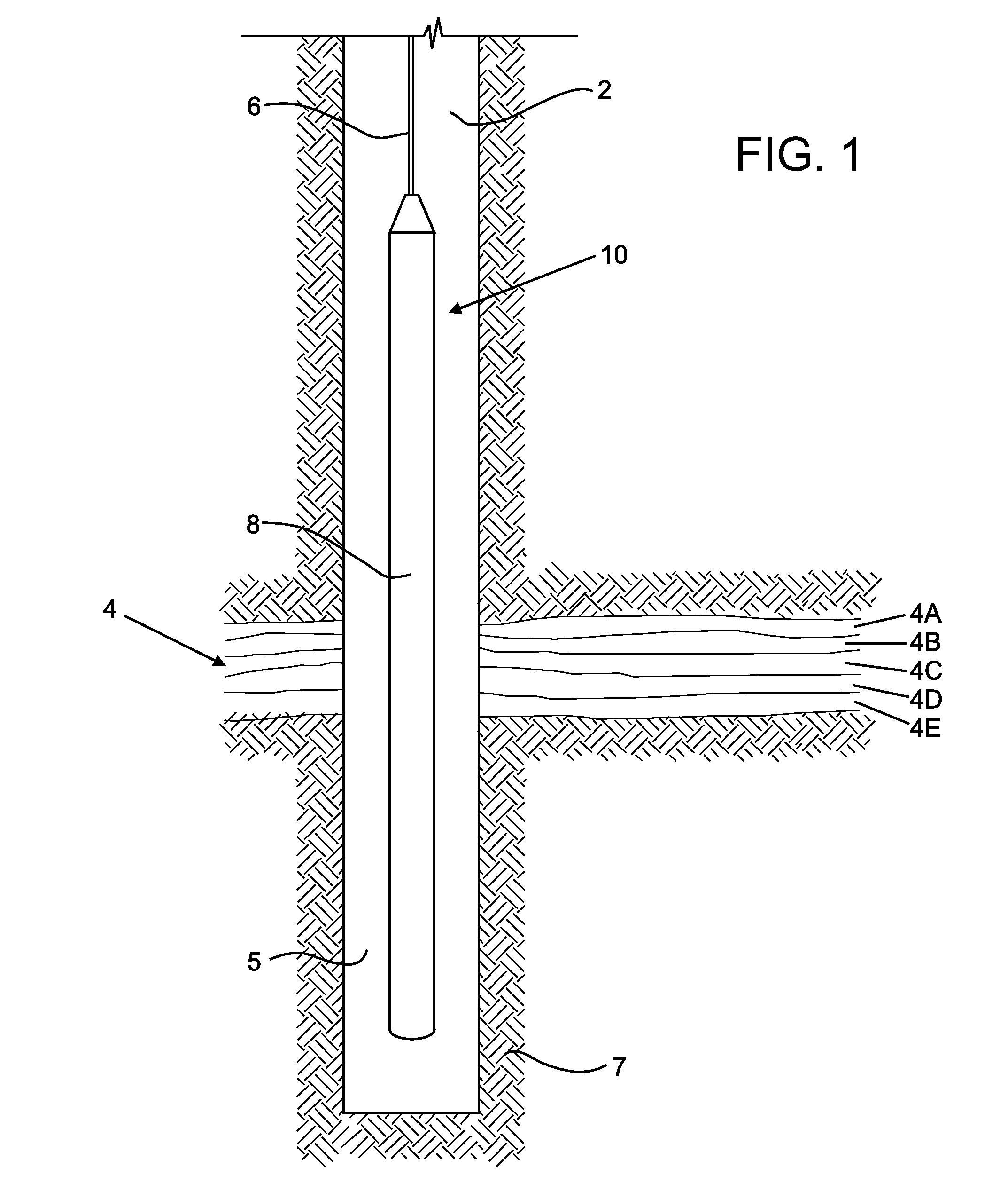 Method for taking gamma-gamma density measurements