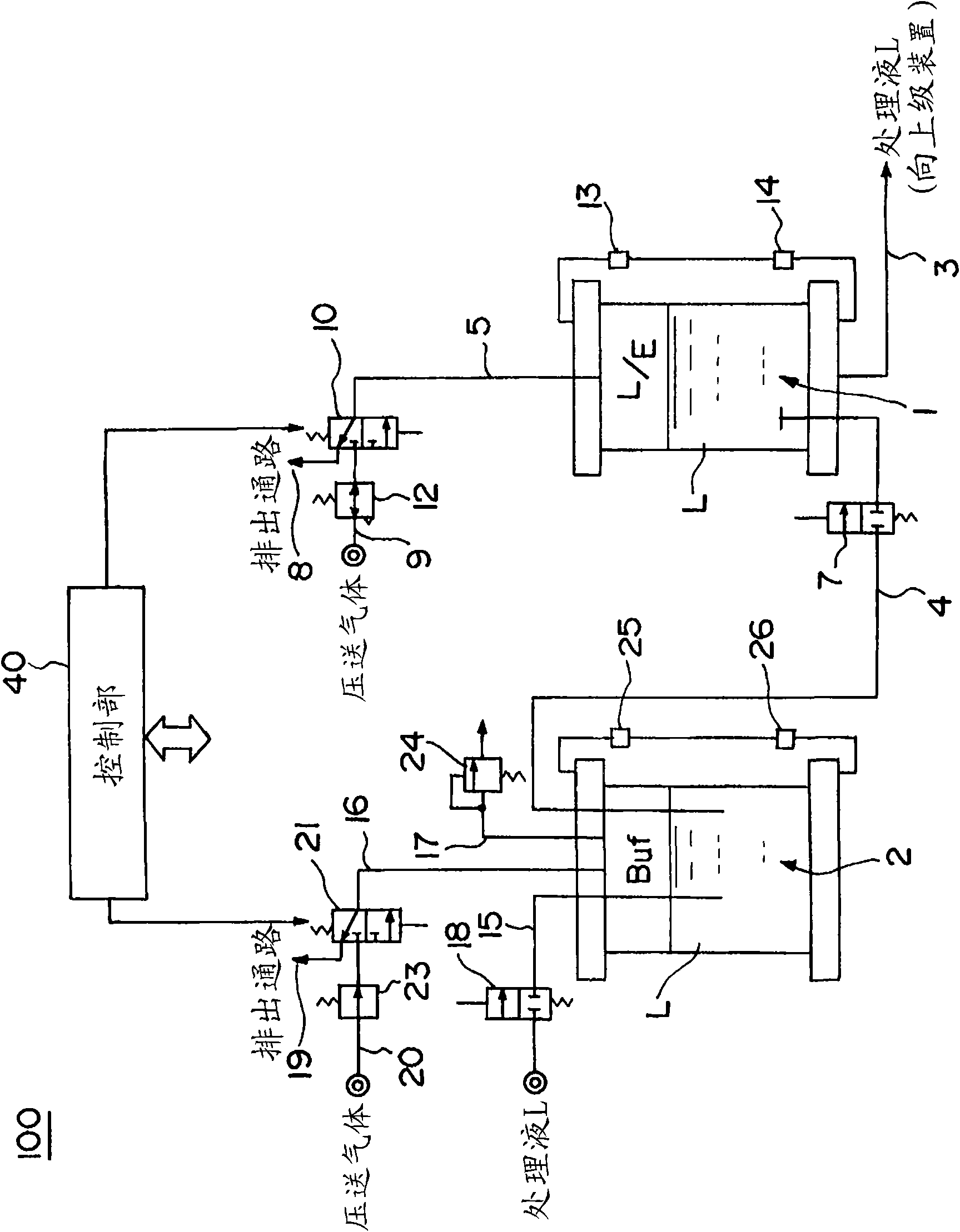 Processing liquid supply system and processing liquid supply method