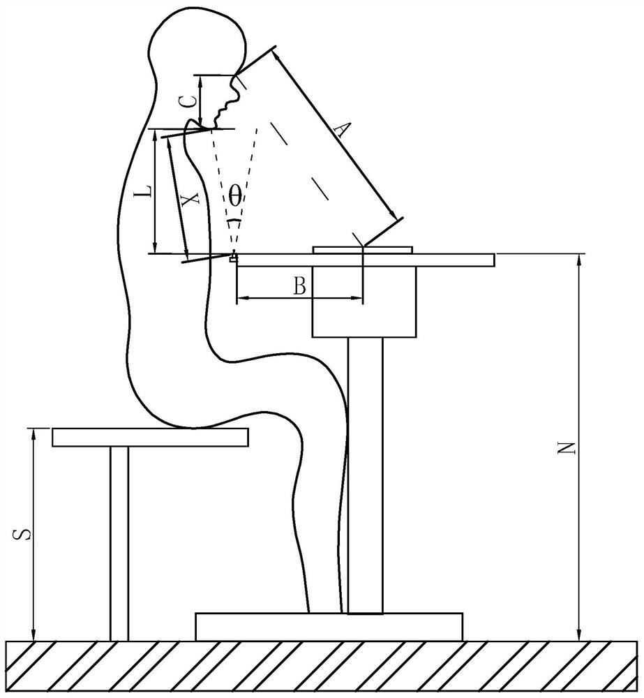 Bad sitting posture monitoring method based on TOF sensor