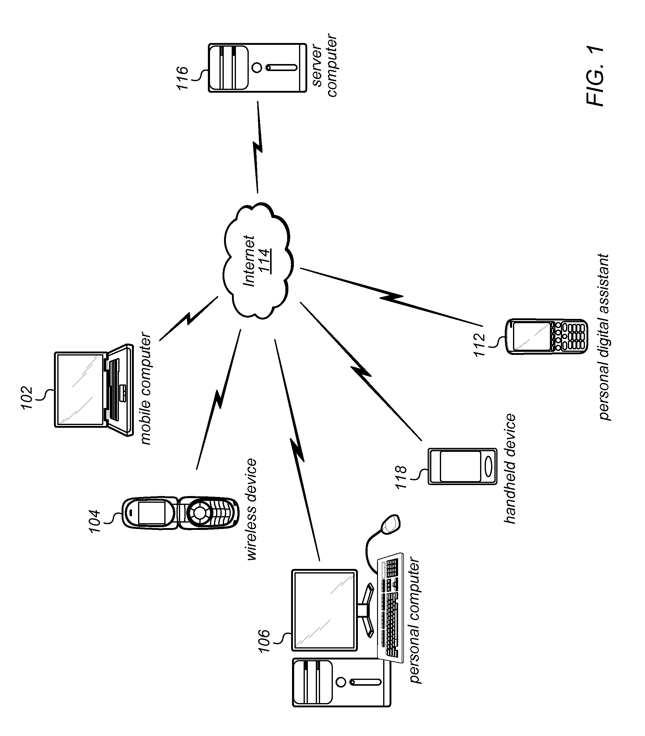 Bidding on a Plurality of Products or Services with Contingencies