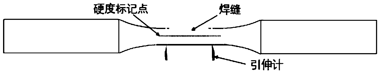 Method for testing subarea strain in low-cycle fatigue process of non-uniform structure welding joint