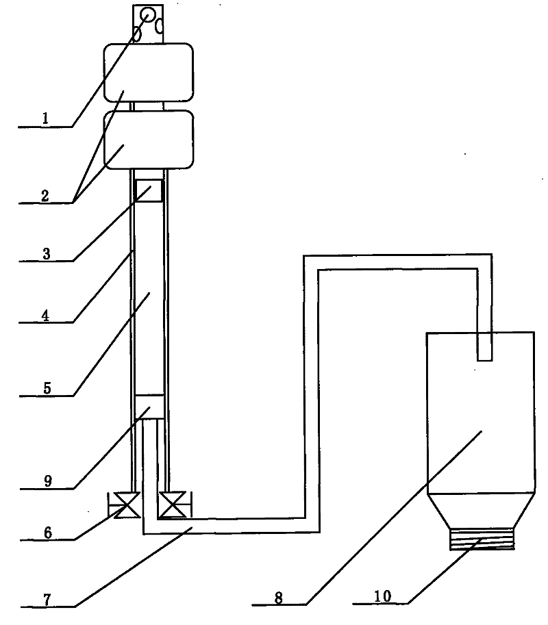 Multi-bladder defecation draining device