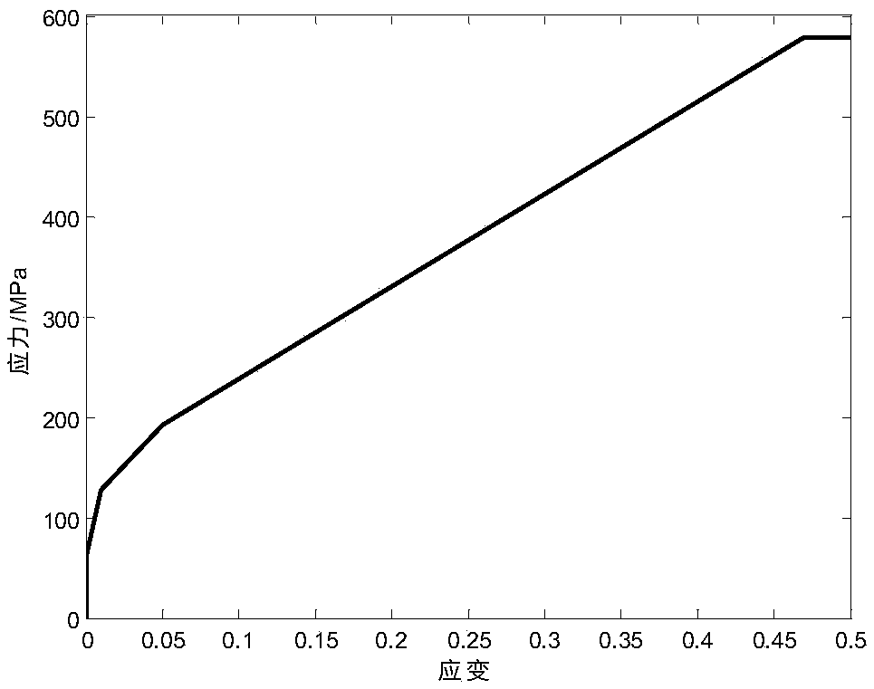 Prediction Method of Electrical Performance of Planar Array Antenna Under Shock Wave Loading