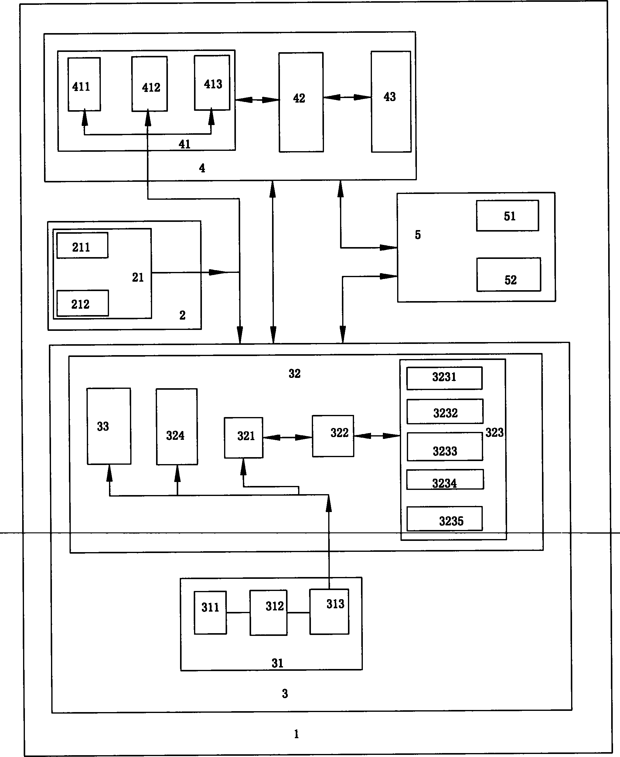 IoT (Internet of Things)-based intelligent logistics system