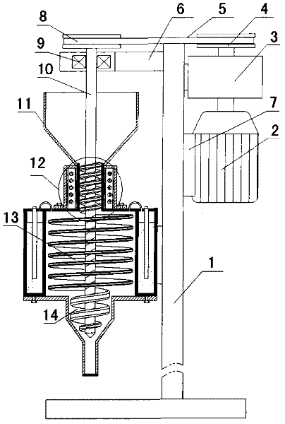 Machine for stirring flour dough