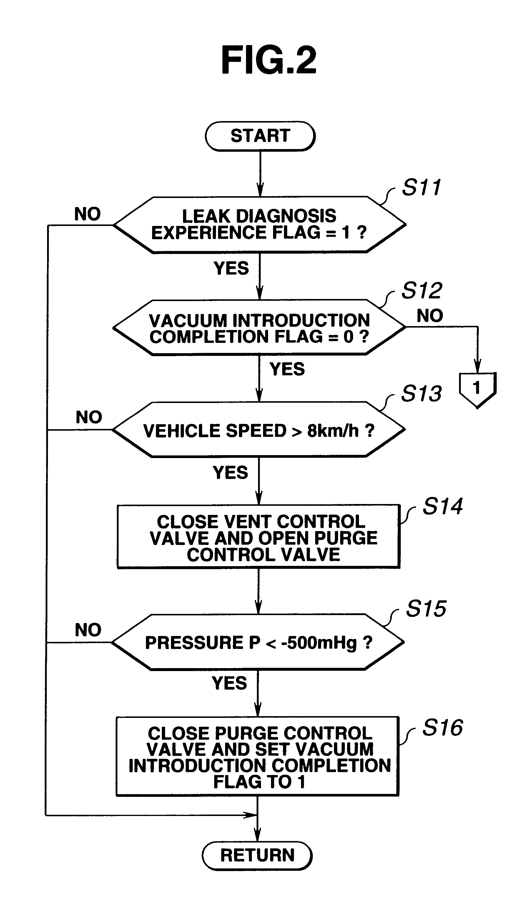 Evaporative emission control system for internal combustion engine