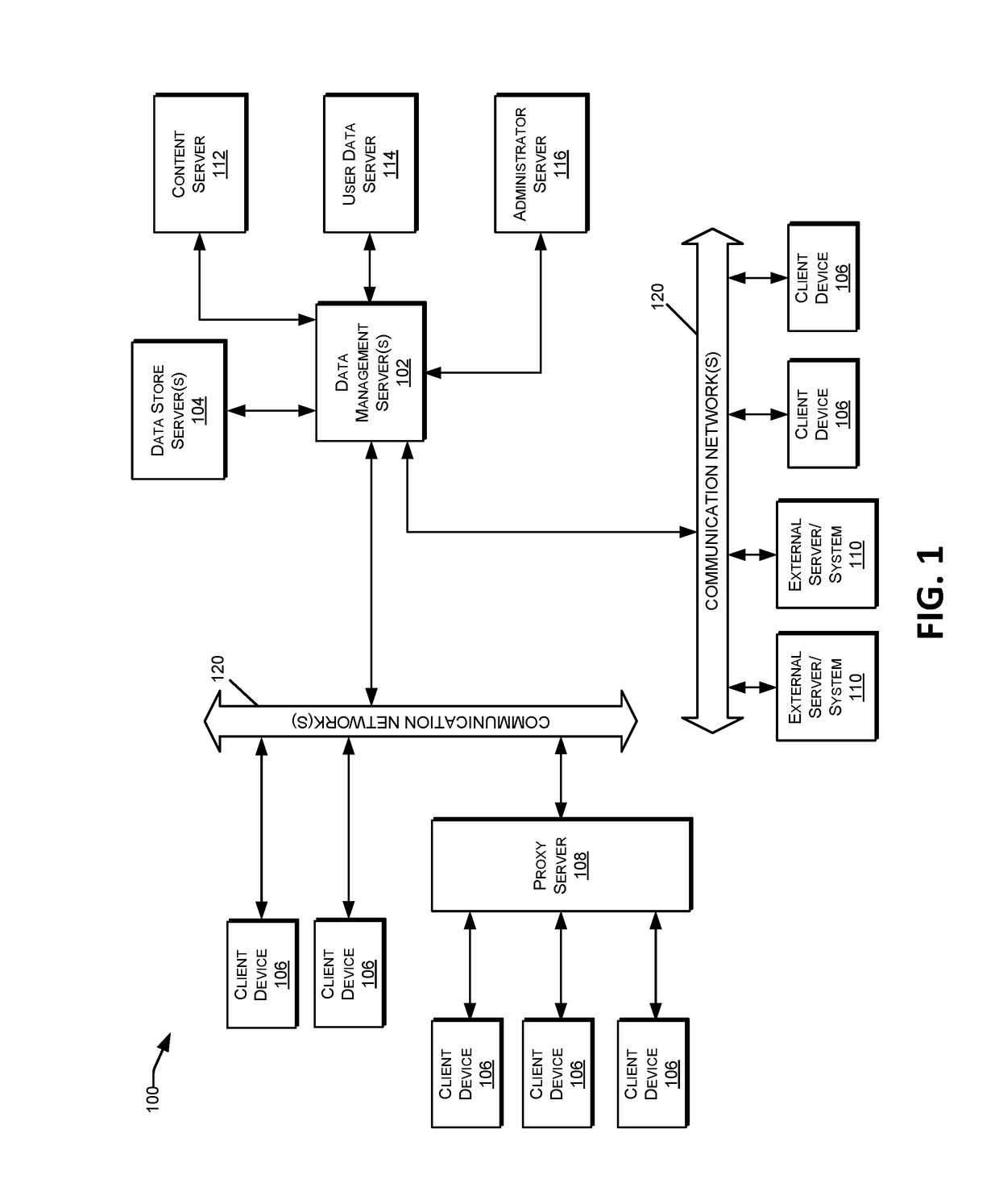 Multi-network transaction analysis