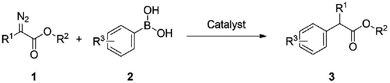 Method for synthesizing aryl acetate derivative under catalysis of surface modified sludge charcoal