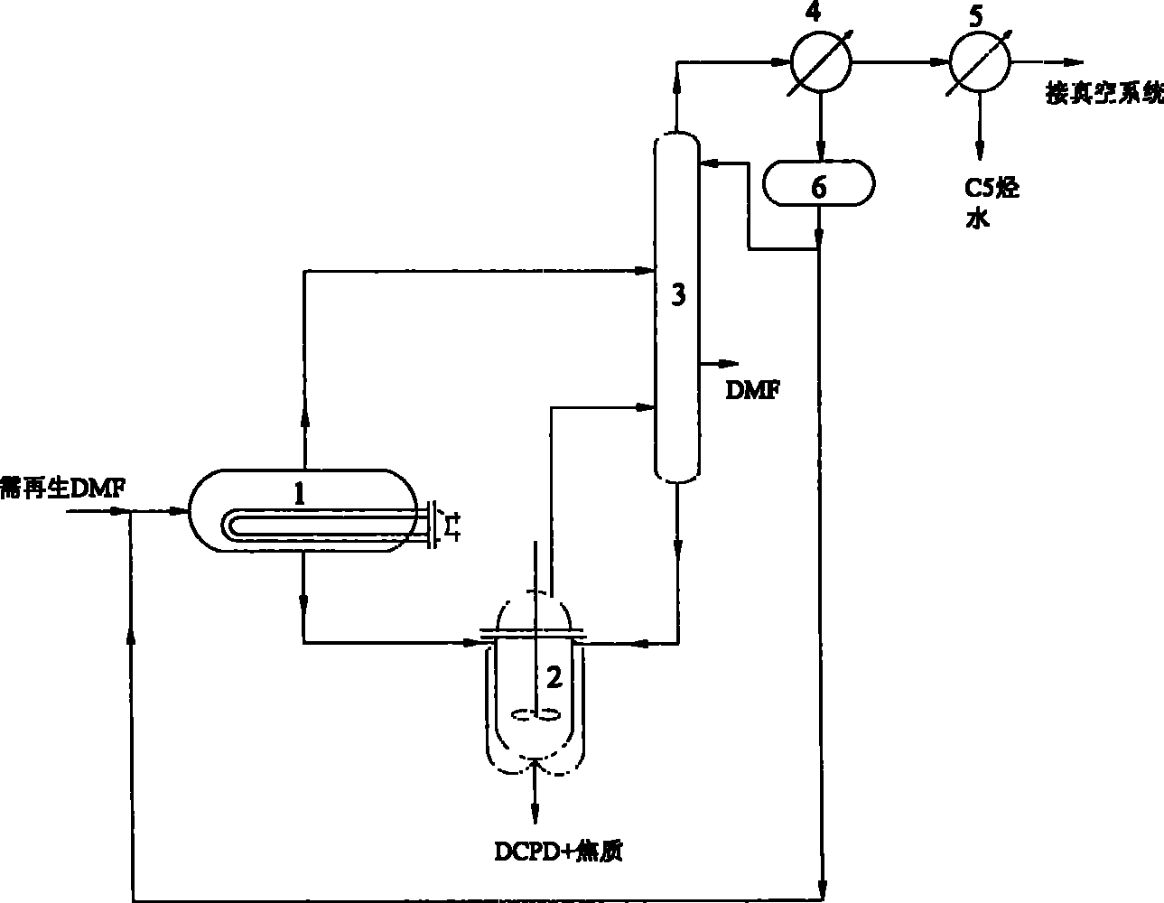 Step-by-step condensation regeneration method of cracking carbon five extraction solvent dimethylformamide