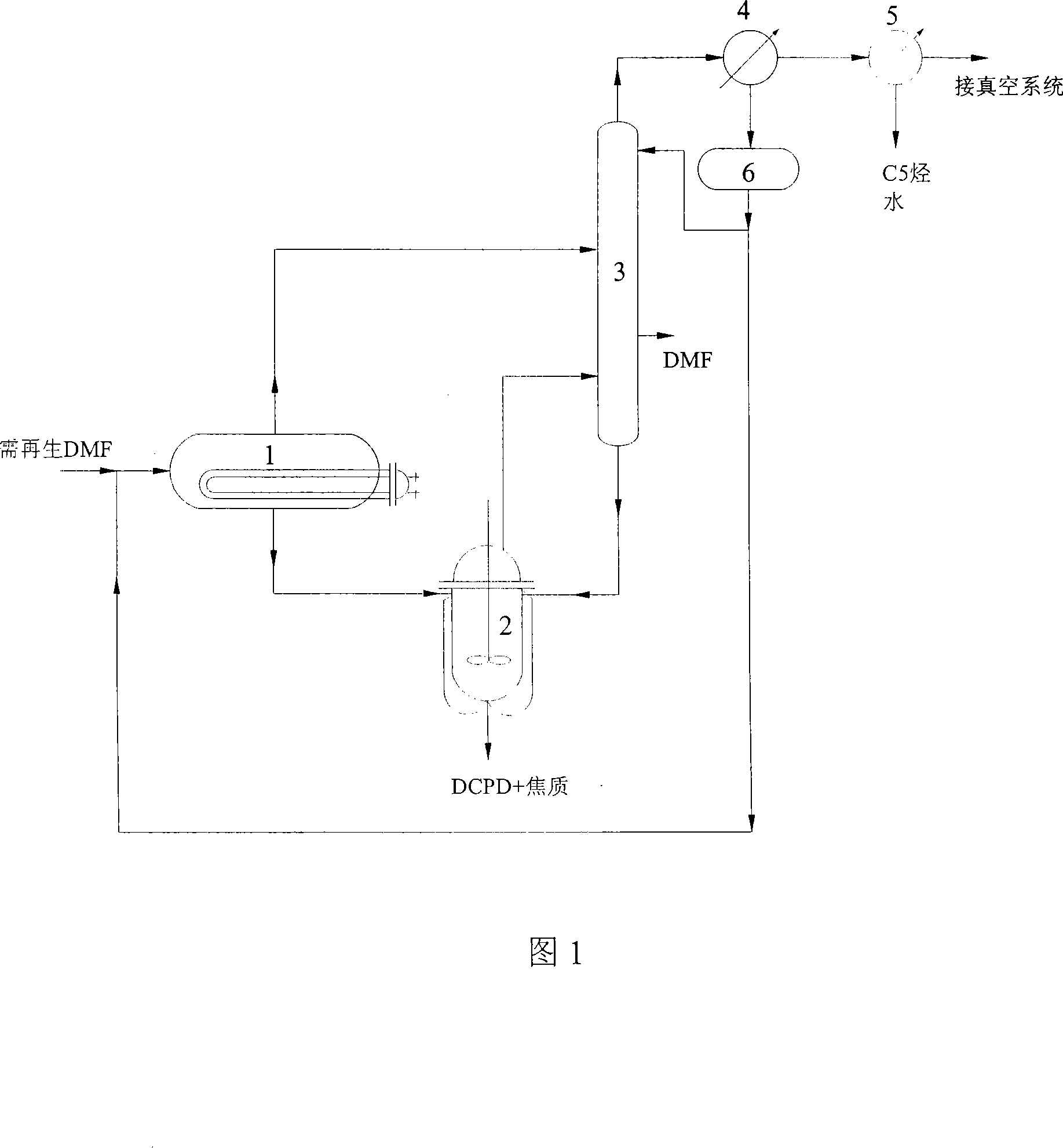 Step-by-step condensation regeneration method of cracking carbon five extraction solvent dimethylformamide